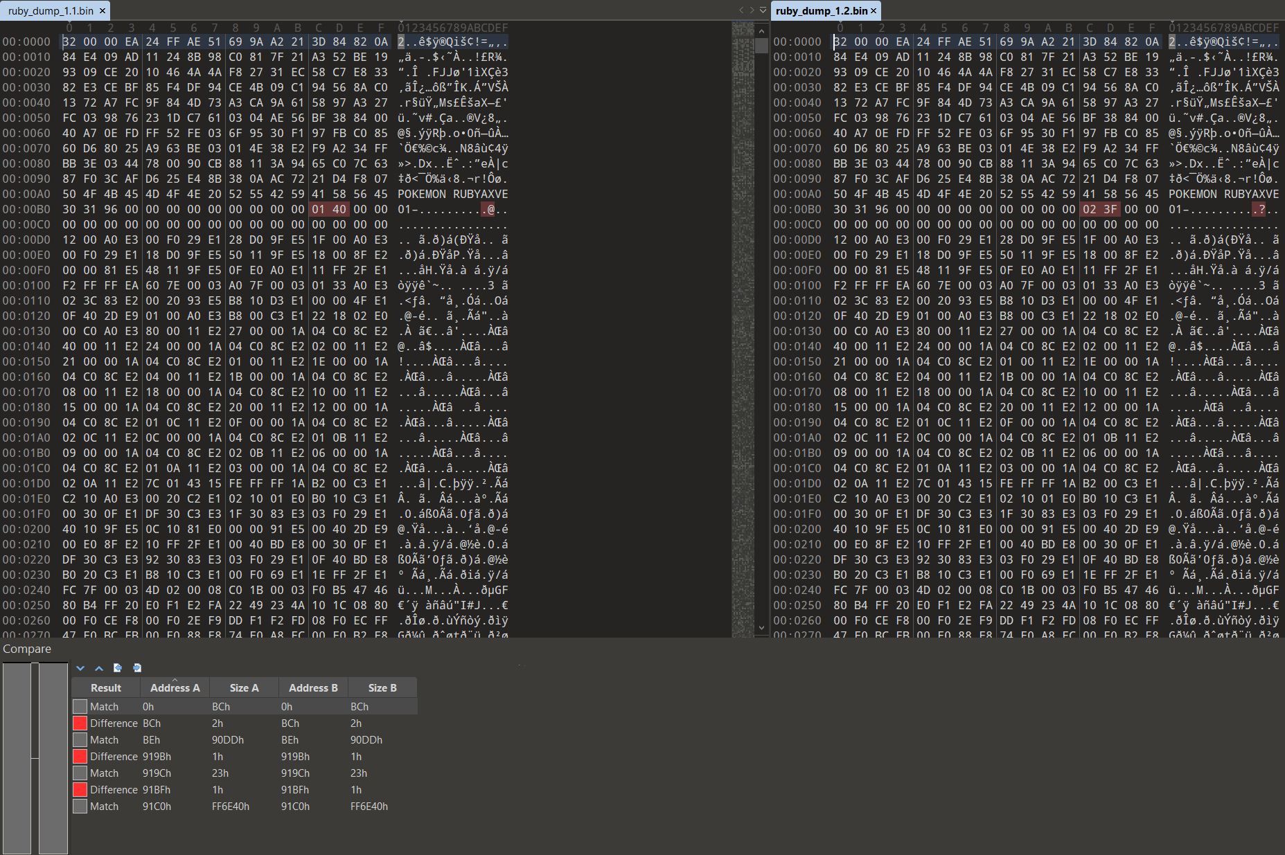 A comparison of the 1.1 and 1.2 Pokémon Ruby ROM files in a hex editor