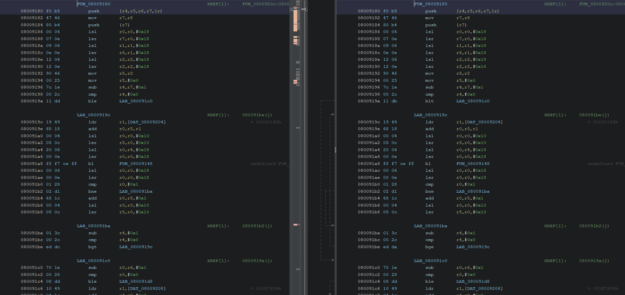 Ghidra, showing the disassembly of both 1.1 and 1.2 ROMs.